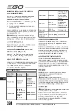 Preview for 324 page of EGO LM1903E-SP Operator'S Manual