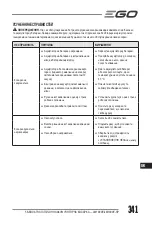 Preview for 341 page of EGO LM1903E-SP Operator'S Manual