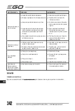 Preview for 342 page of EGO LM1903E-SP Operator'S Manual