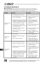 Preview for 356 page of EGO LM1903E-SP Operator'S Manual