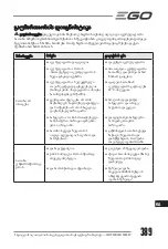 Preview for 389 page of EGO LM1903E-SP Operator'S Manual