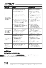 Preview for 390 page of EGO LM1903E-SP Operator'S Manual