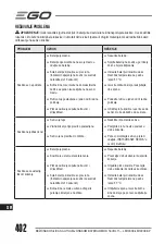 Preview for 402 page of EGO LM1903E-SP Operator'S Manual