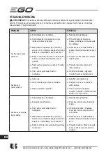 Preview for 416 page of EGO LM1903E-SP Operator'S Manual