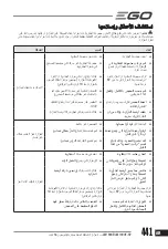 Preview for 441 page of EGO LM1903E-SP Operator'S Manual