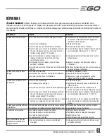 Preview for 61 page of EGO LM2000-S Operator'S Manual