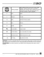 Preview for 69 page of EGO LM2000-S Operator'S Manual