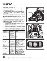 Preview for 84 page of EGO LM2000-S Operator'S Manual