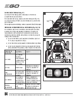 Предварительный просмотр 84 страницы EGO LM2000-S Operator'S Manual