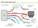 Preview for 63 page of EGO LM2000E Power+ Mower Repair Manual Line