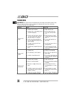 Preview for 16 page of EGO LM2010E Operator'S Manual