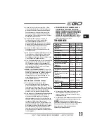 Preview for 23 page of EGO LM2010E Operator'S Manual