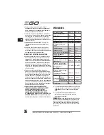 Preview for 36 page of EGO LM2010E Operator'S Manual