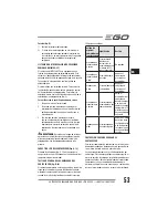 Preview for 53 page of EGO LM2010E Operator'S Manual