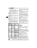 Preview for 66 page of EGO LM2010E Operator'S Manual