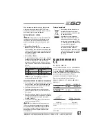 Preview for 67 page of EGO LM2010E Operator'S Manual