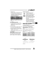 Preview for 79 page of EGO LM2010E Operator'S Manual