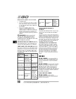 Preview for 90 page of EGO LM2010E Operator'S Manual
