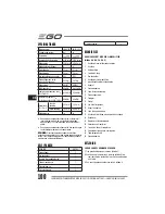 Preview for 100 page of EGO LM2010E Operator'S Manual