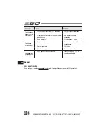 Preview for 106 page of EGO LM2010E Operator'S Manual