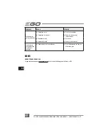 Preview for 118 page of EGO LM2010E Operator'S Manual