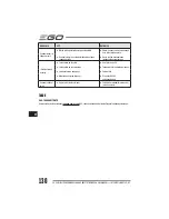 Preview for 130 page of EGO LM2010E Operator'S Manual