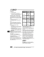 Preview for 138 page of EGO LM2010E Operator'S Manual