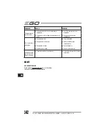 Preview for 142 page of EGO LM2010E Operator'S Manual