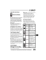 Preview for 143 page of EGO LM2010E Operator'S Manual