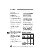 Preview for 148 page of EGO LM2010E Operator'S Manual