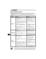 Preview for 154 page of EGO LM2010E Operator'S Manual