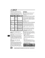 Preview for 164 page of EGO LM2010E Operator'S Manual