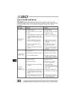 Preview for 166 page of EGO LM2010E Operator'S Manual