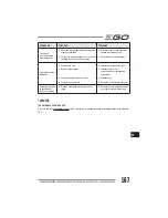 Preview for 167 page of EGO LM2010E Operator'S Manual