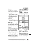 Preview for 199 page of EGO LM2010E Operator'S Manual