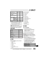 Preview for 221 page of EGO LM2010E Operator'S Manual