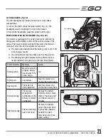 Preview for 21 page of EGO LM2100 Operator'S Manual