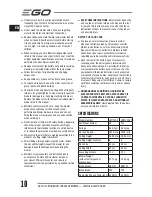 Предварительный просмотр 10 страницы EGO LM2100E Operator'S Manual