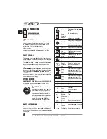 Preview for 6 page of EGO Power+ BC1500E Operator'S Manual