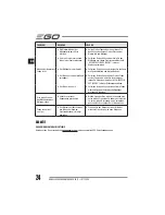 Preview for 24 page of EGO Power+ BC1500E Operator'S Manual