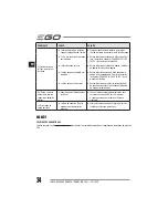 Preview for 34 page of EGO Power+ BC1500E Operator'S Manual