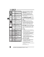 Предварительный просмотр 36 страницы EGO Power+ BC1500E Operator'S Manual