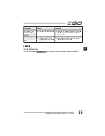 Preview for 55 page of EGO Power+ BC1500E Operator'S Manual