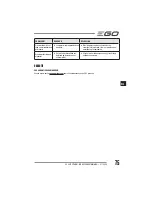 Preview for 75 page of EGO Power+ BC1500E Operator'S Manual