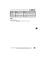 Preview for 93 page of EGO Power+ BC1500E Operator'S Manual