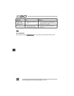 Предварительный просмотр 102 страницы EGO Power+ BC1500E Operator'S Manual