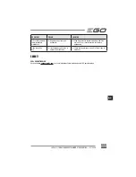 Предварительный просмотр 111 страницы EGO Power+ BC1500E Operator'S Manual