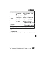 Preview for 133 page of EGO Power+ BC1500E Operator'S Manual