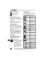 Preview for 144 page of EGO Power+ BC1500E Operator'S Manual