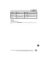 Preview for 173 page of EGO Power+ BC1500E Operator'S Manual